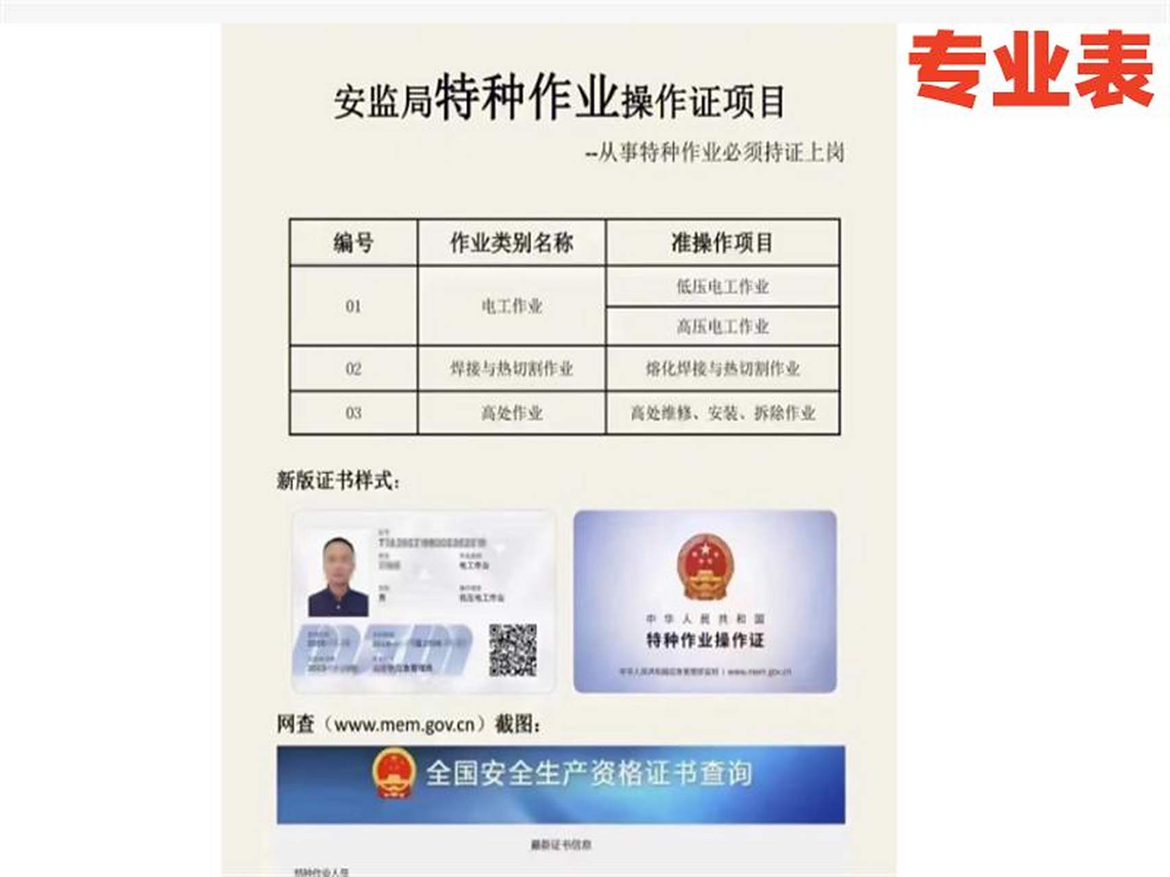 特种作业人员安全技术培训 安全生产的基石与法定要求